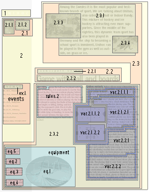 Layout with labels