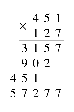 Grade-school multiplication Grade-school multiplication