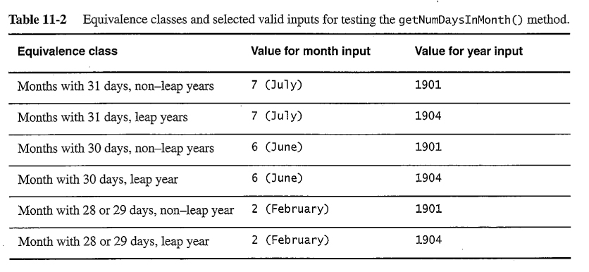 how to do scalability testing in jmeter