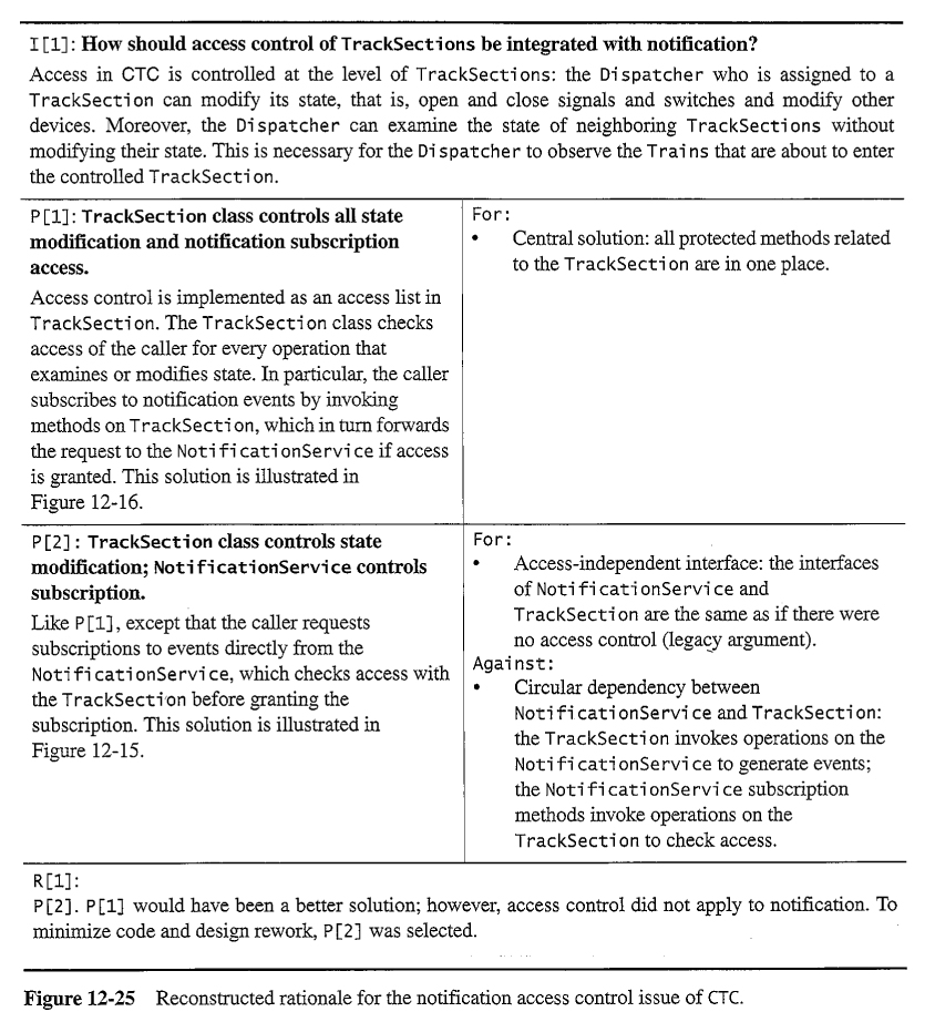 OO SW Engr: Management