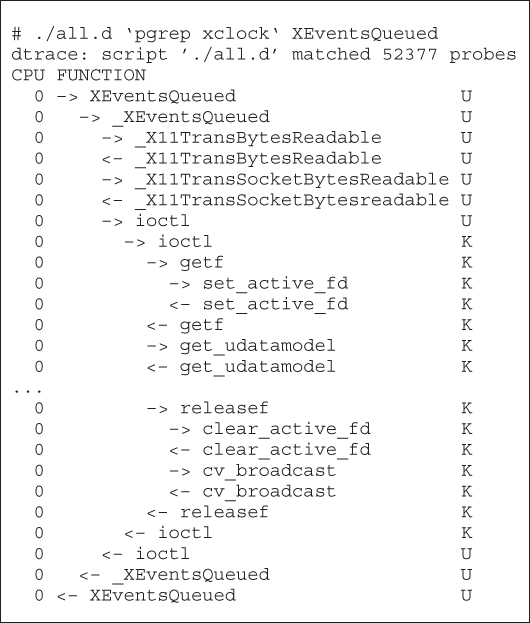 Pgrep linux. Pgrep примеры. dtrace. pgrep.