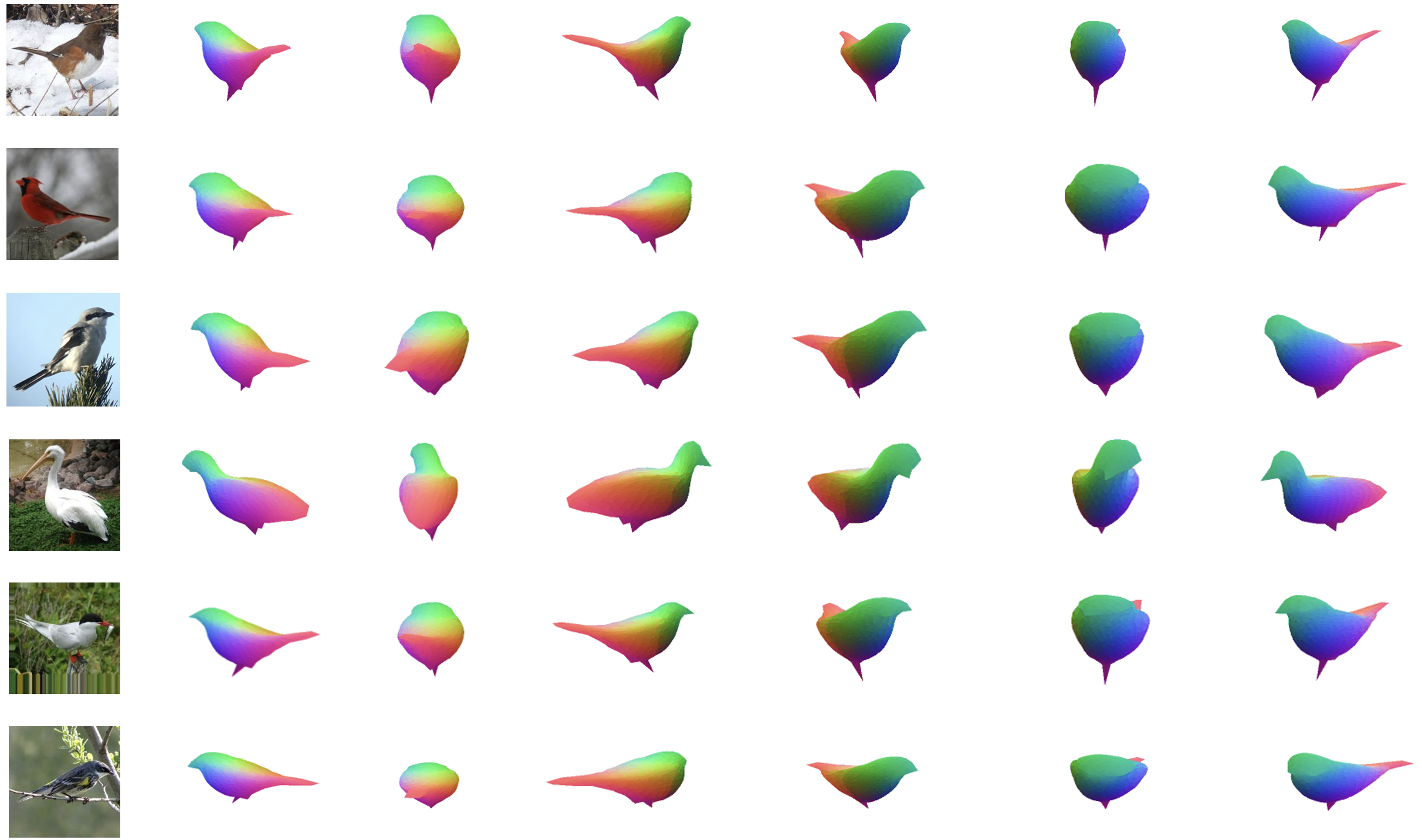 Towards Data-efficient Computer Vision